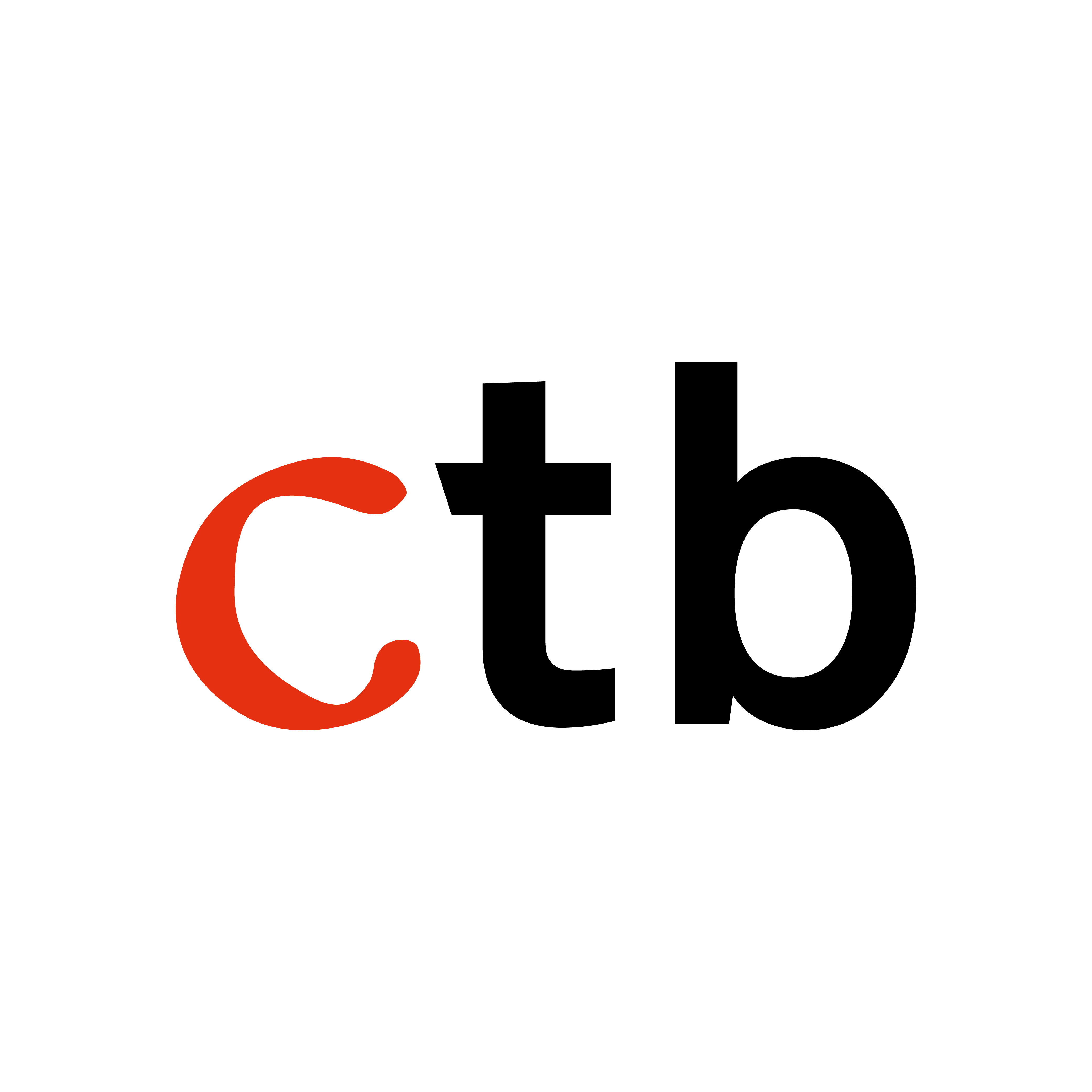 Corpora Tekstedities Bronnen